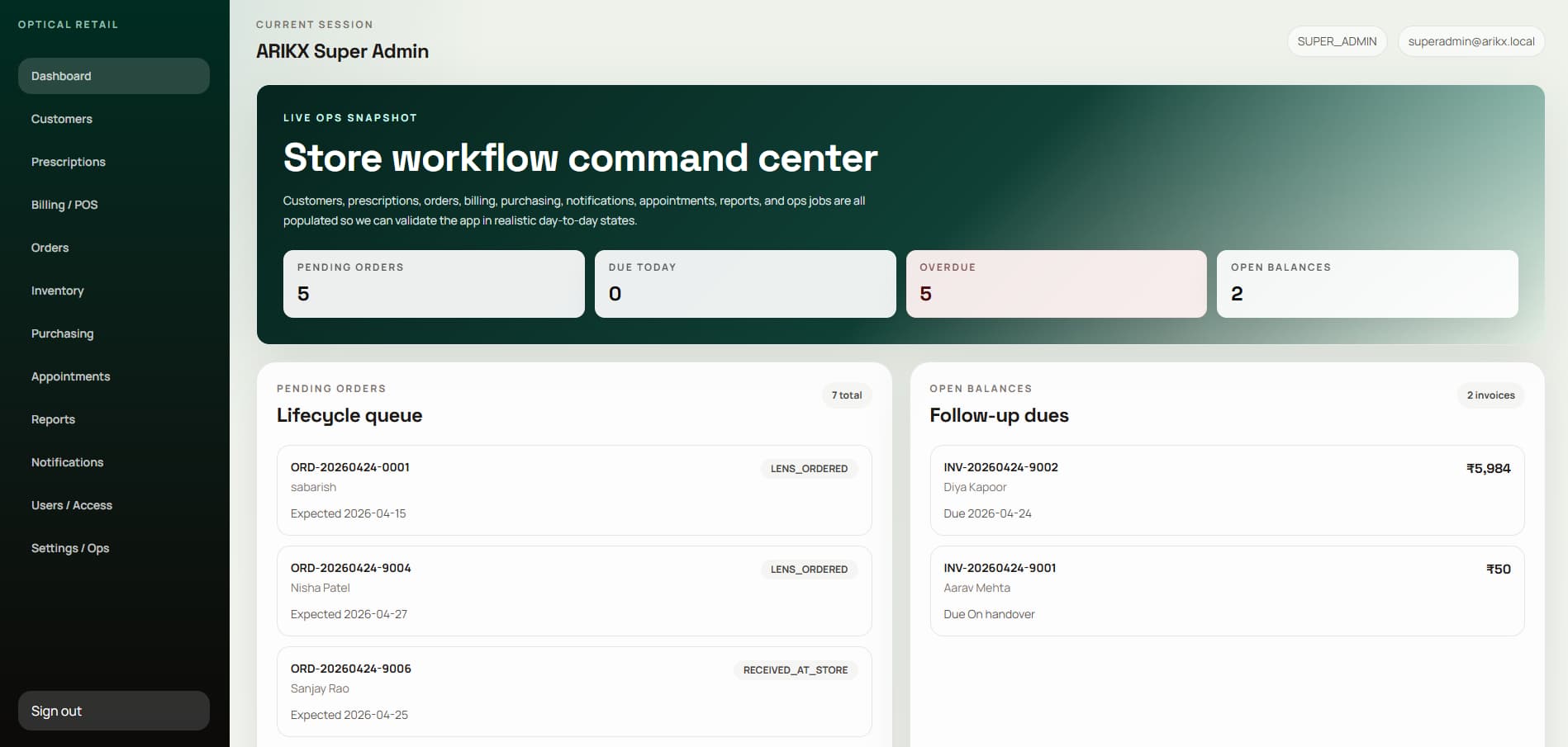 Optical Retail Software workflow command center dashboard